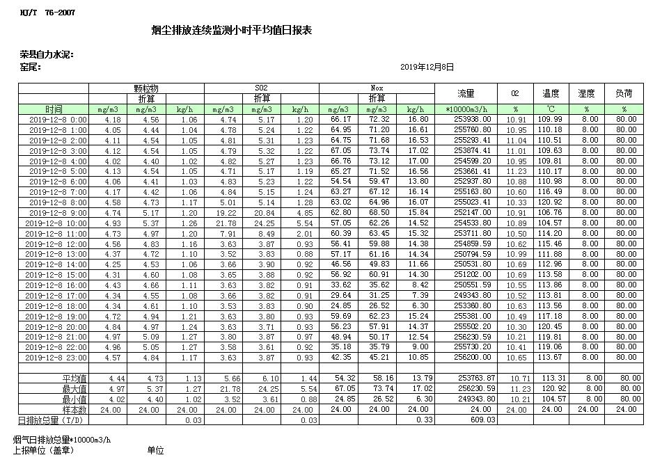太平洋在线xg111(中国集团)有限公司官网