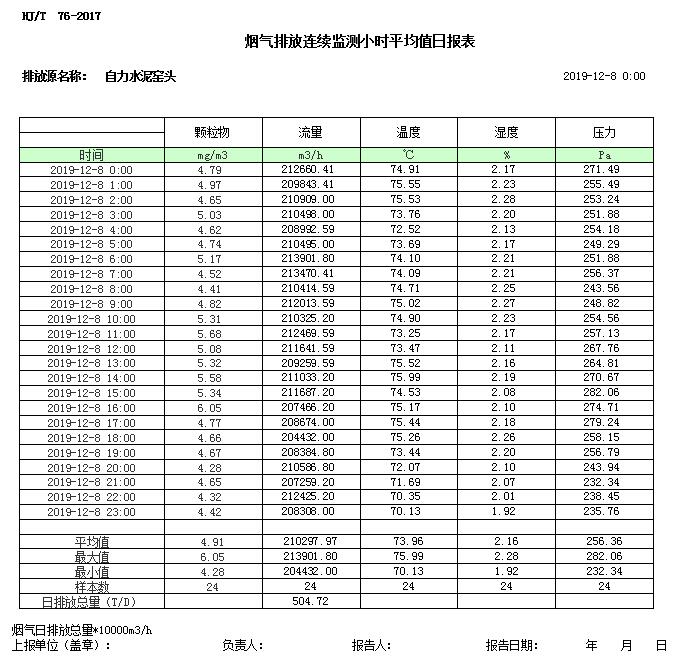 太平洋在线xg111(中国集团)有限公司官网