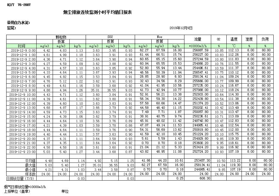 太平洋在线xg111(中国集团)有限公司官网