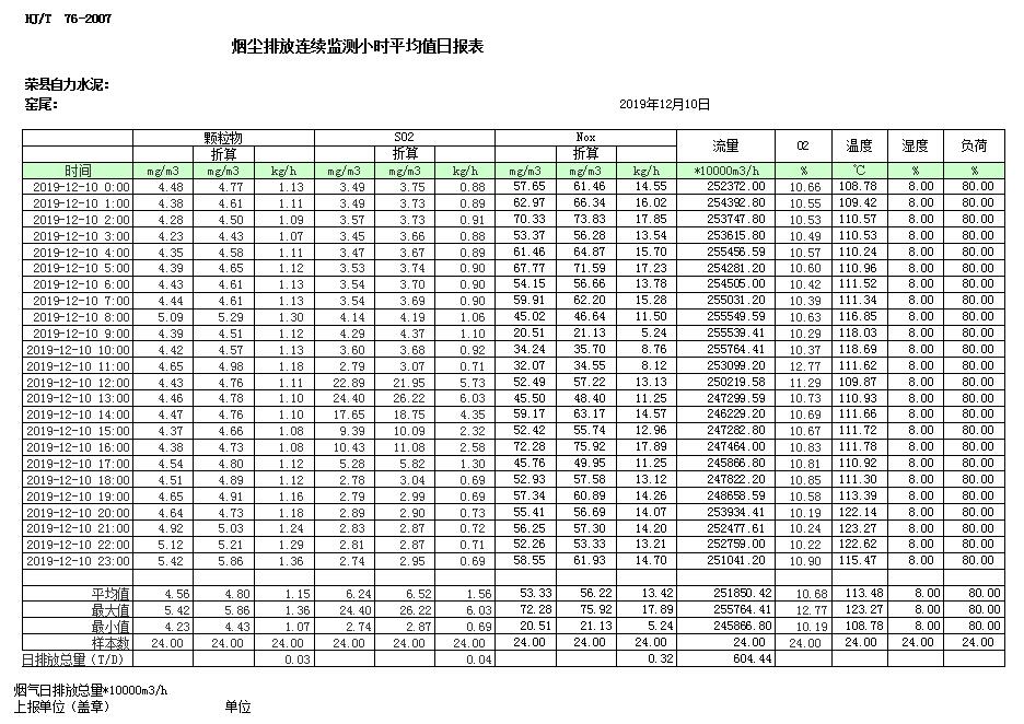 太平洋在线xg111(中国集团)有限公司官网