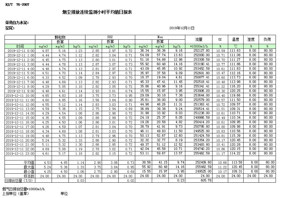 太平洋在线xg111(中国集团)有限公司官网