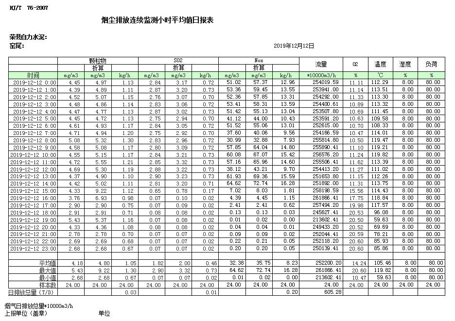 太平洋在线xg111(中国集团)有限公司官网