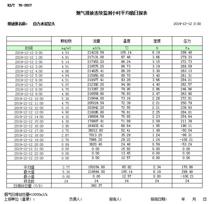 太平洋在线xg111(中国集团)有限公司官网
