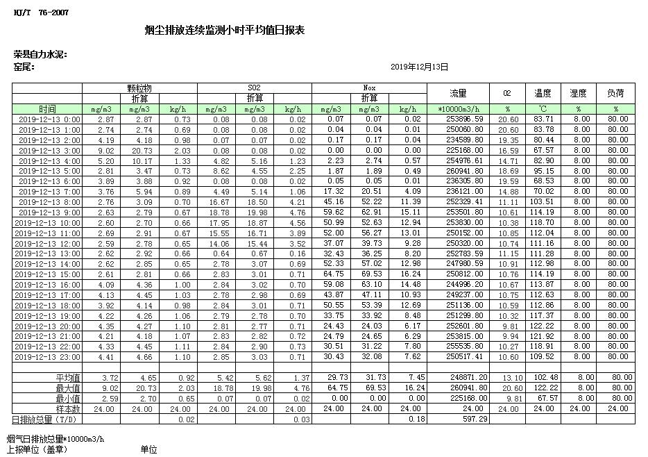 太平洋在线xg111(中国集团)有限公司官网