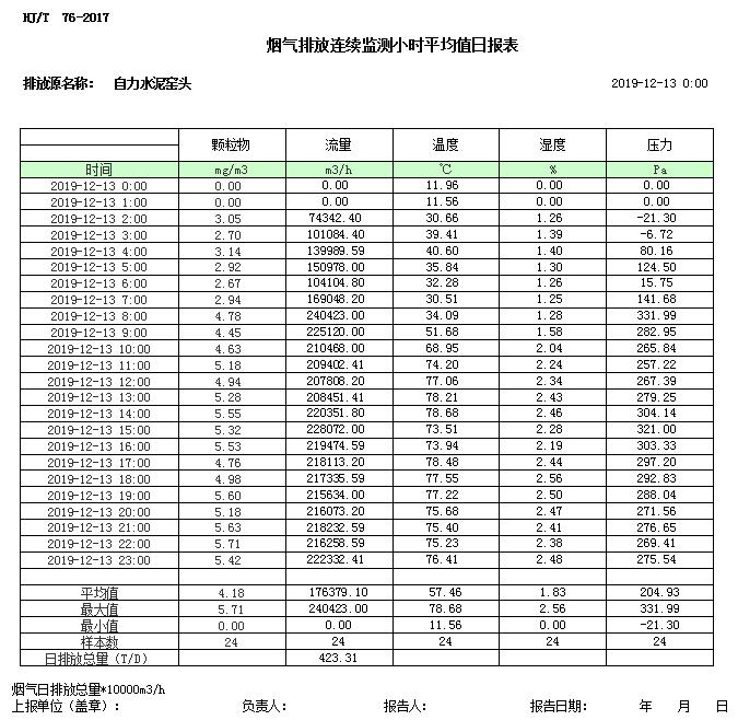 太平洋在线xg111(中国集团)有限公司官网
