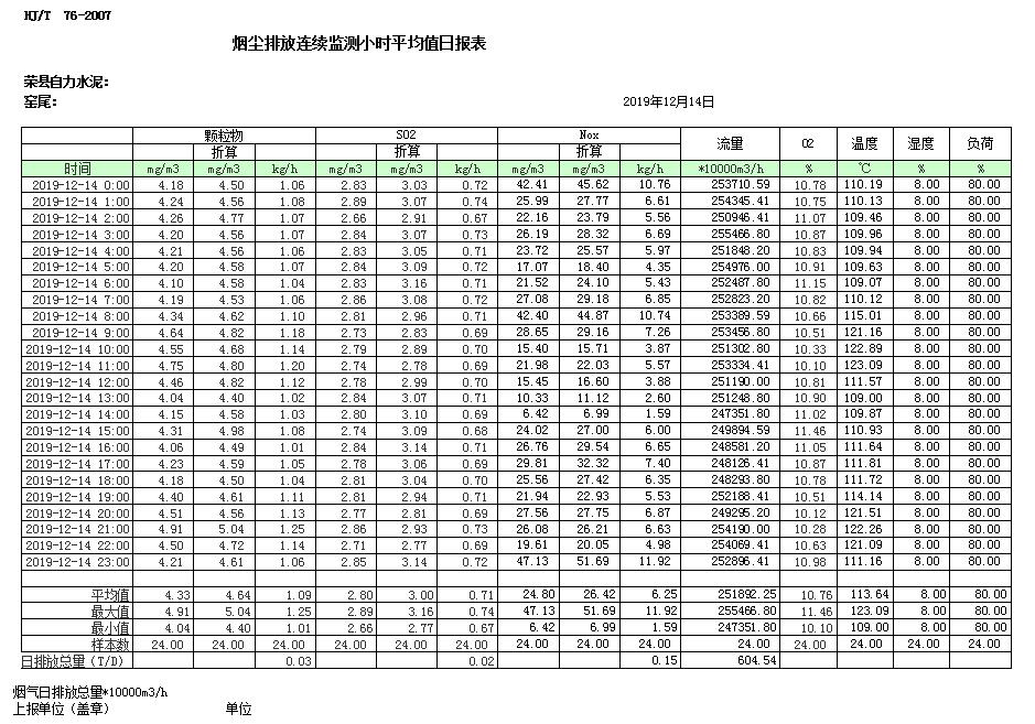 太平洋在线xg111(中国集团)有限公司官网