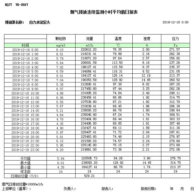 太平洋在线xg111(中国集团)有限公司官网