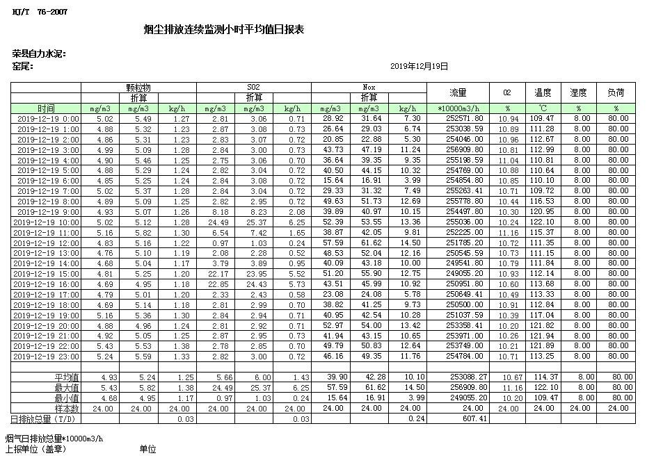 太平洋在线xg111(中国集团)有限公司官网