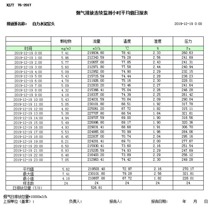 太平洋在线xg111(中国集团)有限公司官网