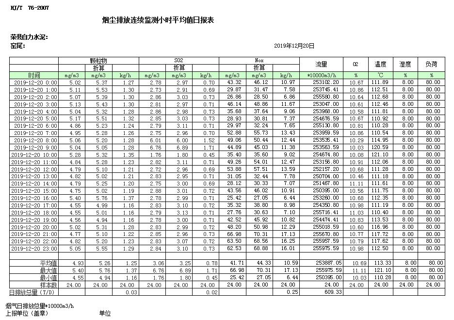 太平洋在线xg111(中国集团)有限公司官网