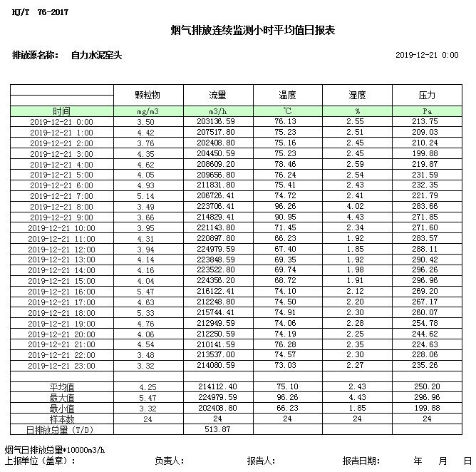 太平洋在线xg111(中国集团)有限公司官网