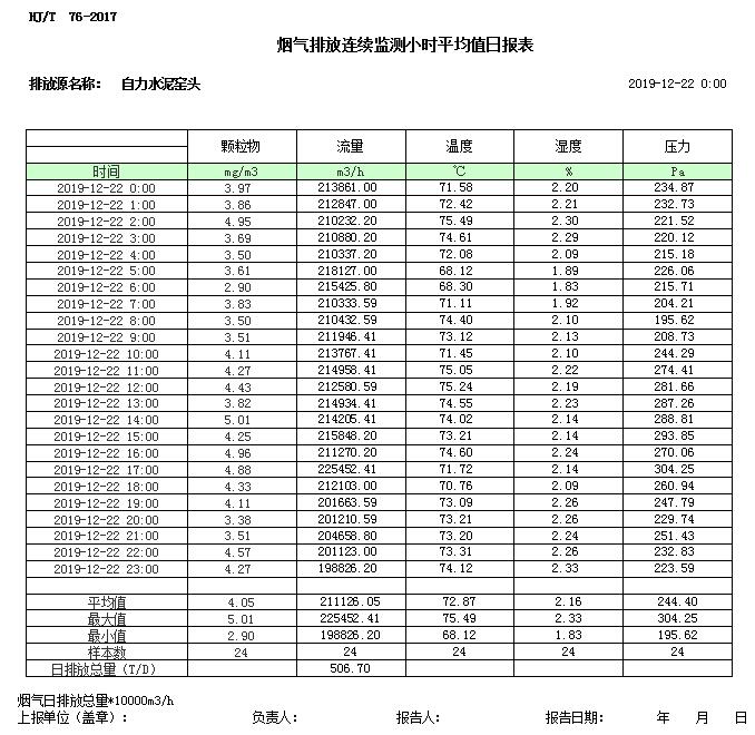太平洋在线xg111(中国集团)有限公司官网