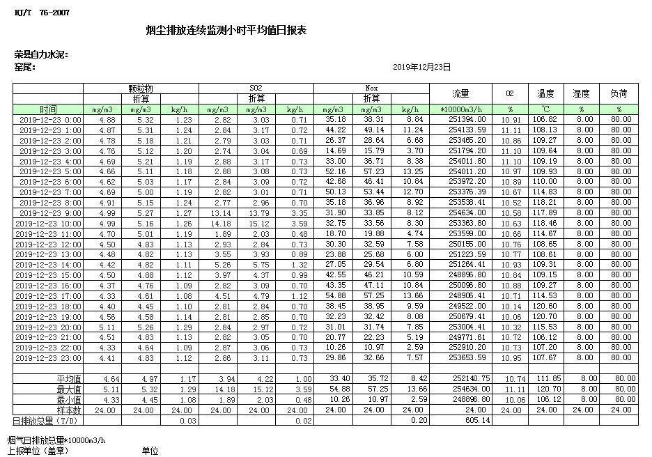 太平洋在线xg111(中国集团)有限公司官网