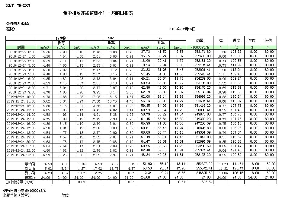 太平洋在线xg111(中国集团)有限公司官网