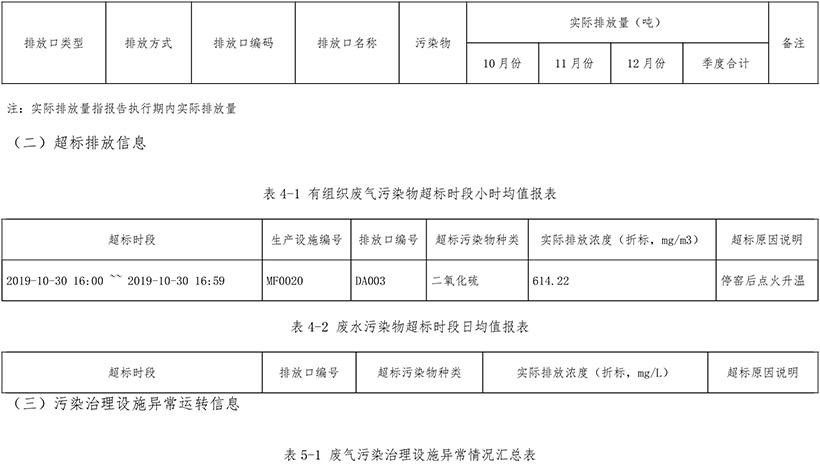 太平洋在线xg111(中国集团)有限公司官网