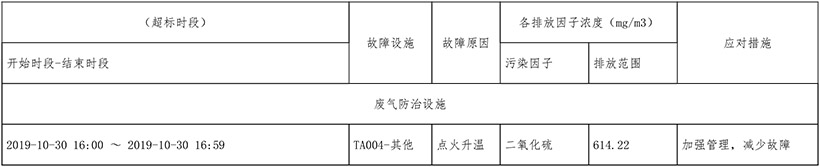 太平洋在线xg111(中国集团)有限公司官网