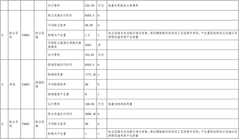 太平洋在线xg111(中国集团)有限公司官网