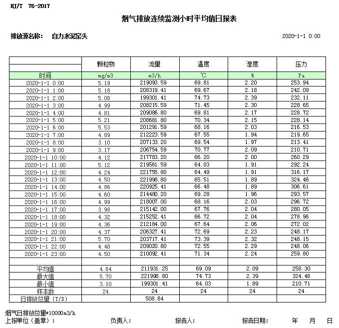 太平洋在线xg111(中国集团)有限公司官网