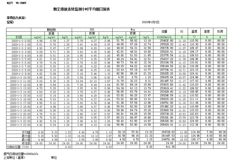 太平洋在线xg111(中国集团)有限公司官网