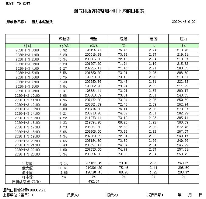 太平洋在线xg111(中国集团)有限公司官网
