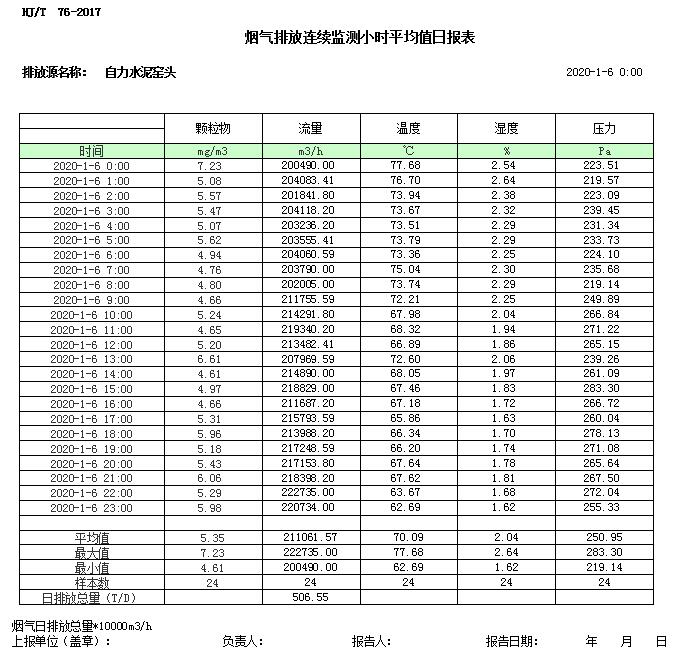 太平洋在线xg111(中国集团)有限公司官网