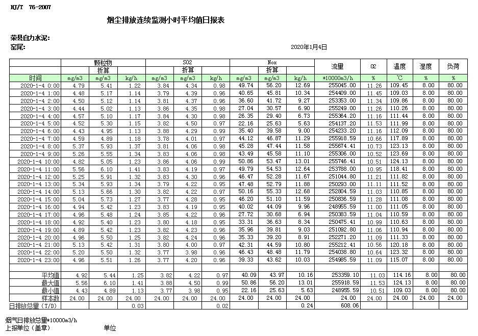 太平洋在线xg111(中国集团)有限公司官网