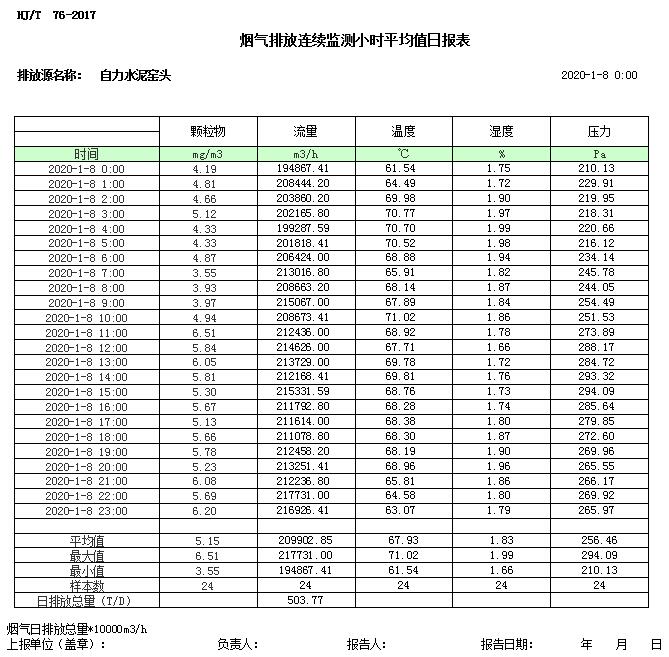 太平洋在线xg111(中国集团)有限公司官网
