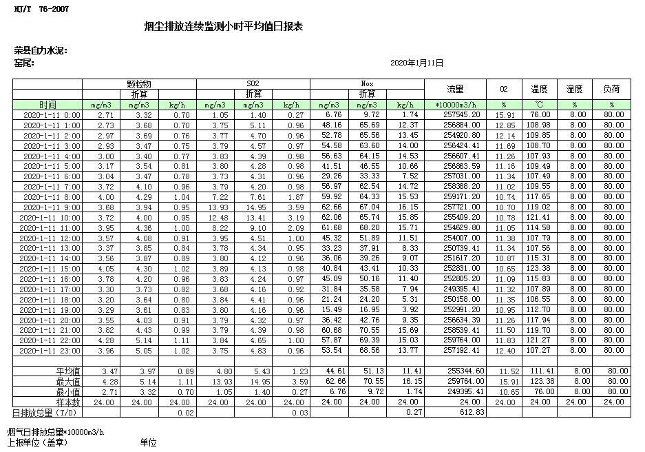 太平洋在线xg111(中国集团)有限公司官网