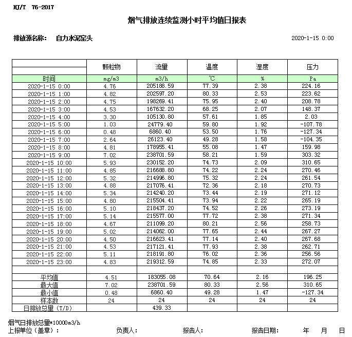 太平洋在线xg111(中国集团)有限公司官网