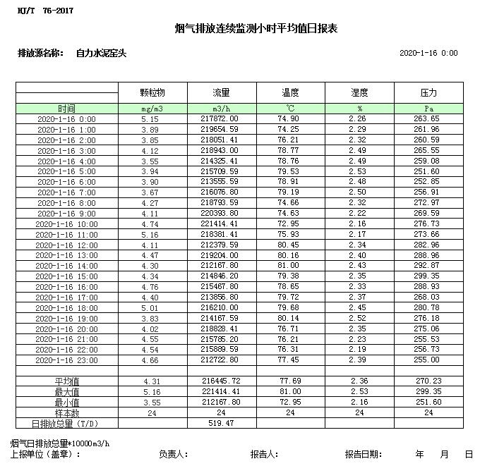 太平洋在线xg111(中国集团)有限公司官网