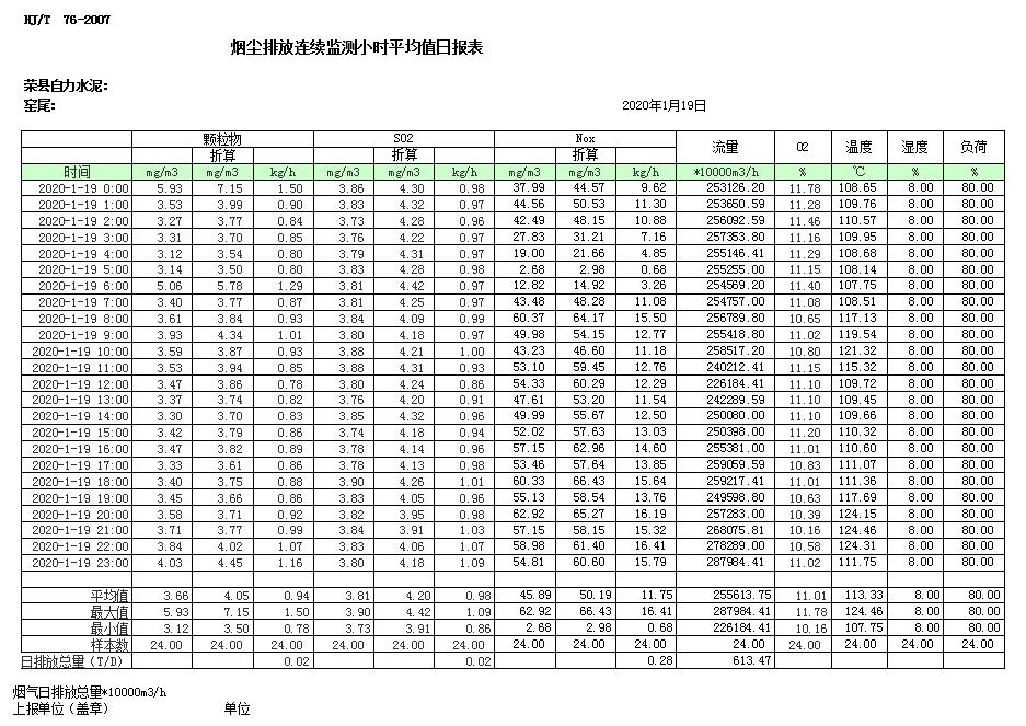太平洋在线xg111(中国集团)有限公司官网