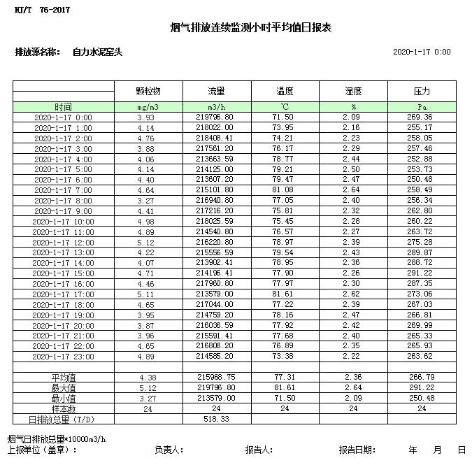 太平洋在线xg111(中国集团)有限公司官网