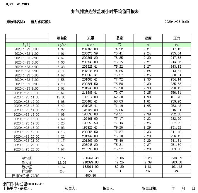 太平洋在线xg111(中国集团)有限公司官网