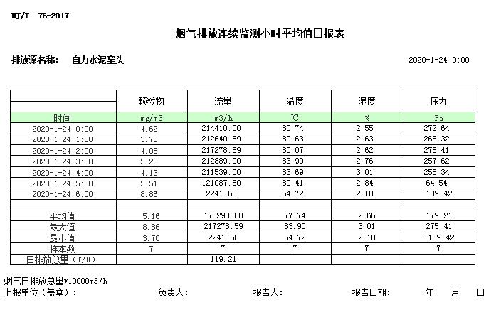 太平洋在线xg111(中国集团)有限公司官网
