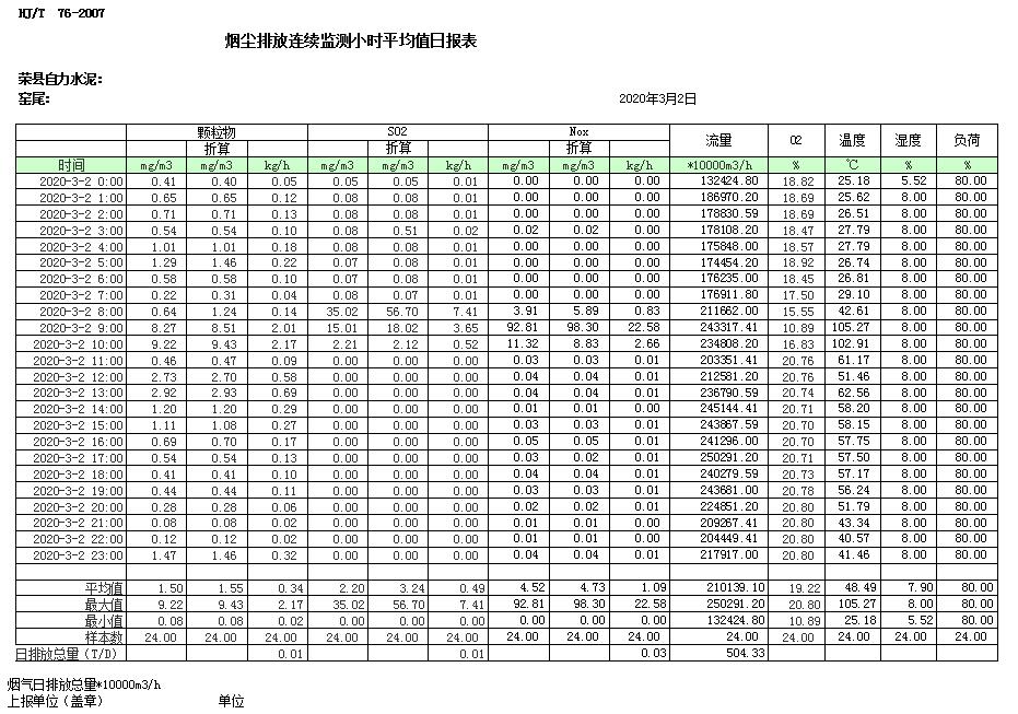 太平洋在线xg111(中国集团)有限公司官网