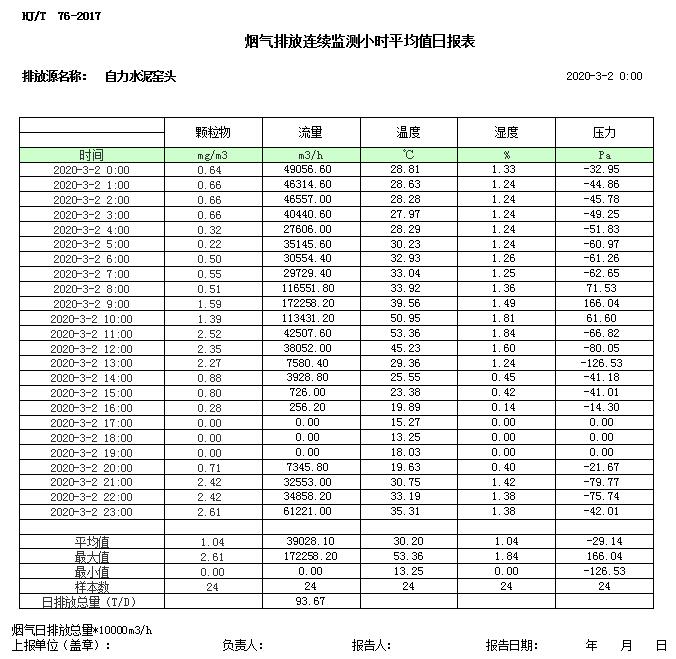 太平洋在线xg111(中国集团)有限公司官网