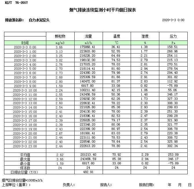 太平洋在线xg111(中国集团)有限公司官网