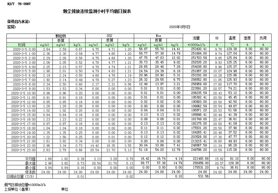 太平洋在线xg111(中国集团)有限公司官网