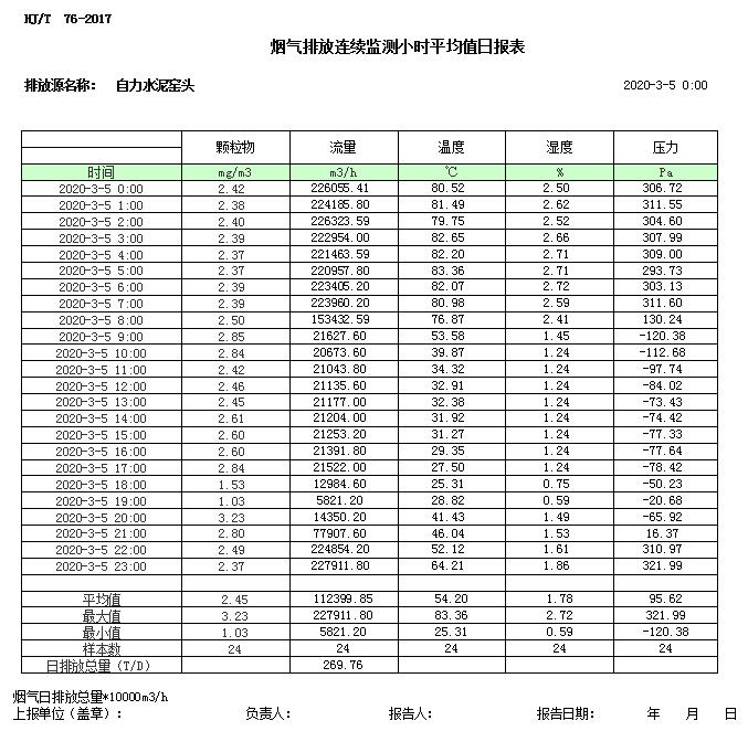 太平洋在线xg111(中国集团)有限公司官网