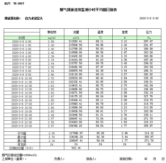 太平洋在线xg111(中国集团)有限公司官网