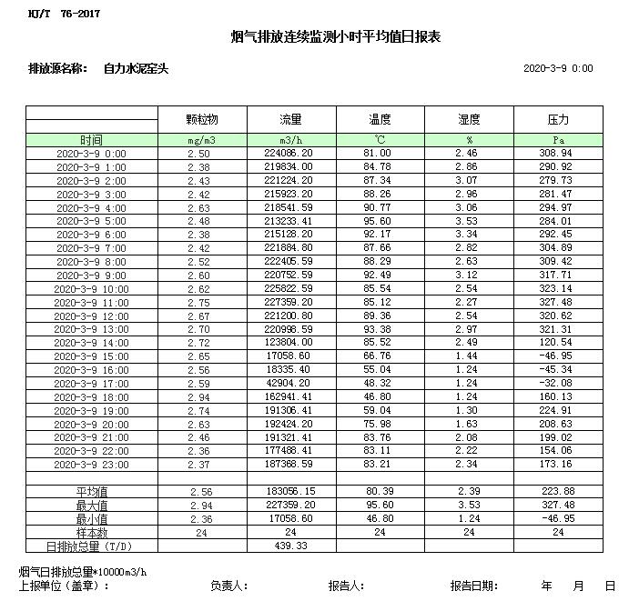 太平洋在线xg111(中国集团)有限公司官网