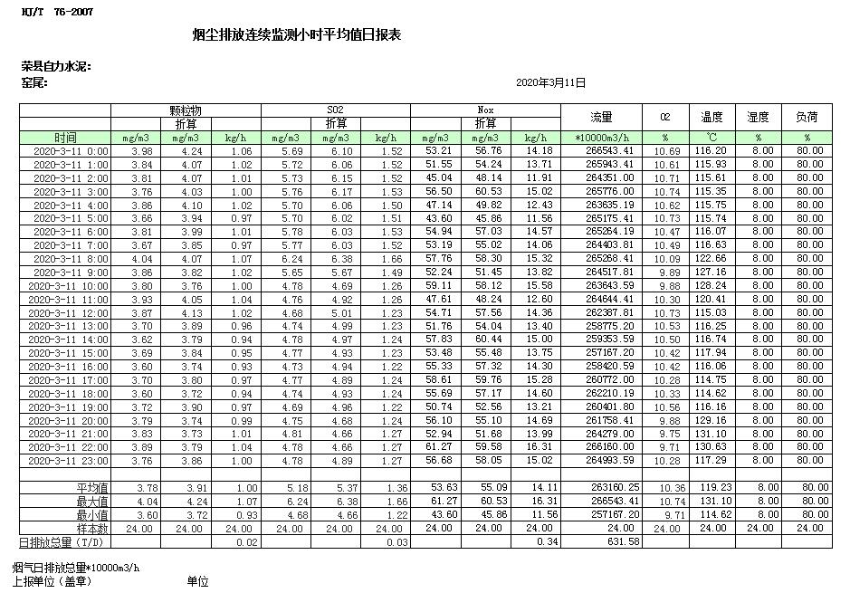 太平洋在线xg111(中国集团)有限公司官网