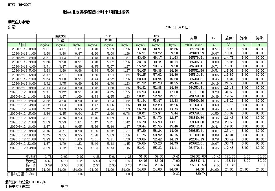 太平洋在线xg111(中国集团)有限公司官网