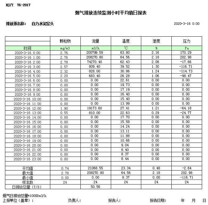 太平洋在线xg111(中国集团)有限公司官网
