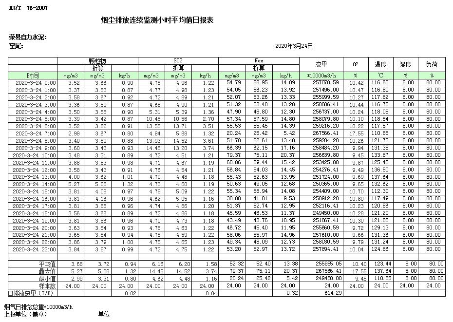 太平洋在线xg111(中国集团)有限公司官网