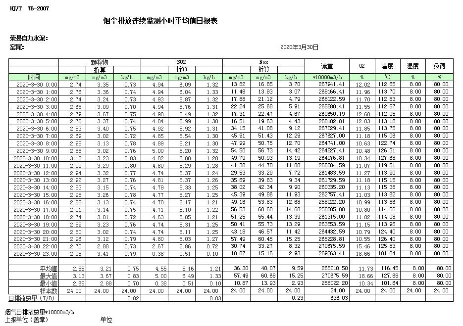 太平洋在线xg111(中国集团)有限公司官网