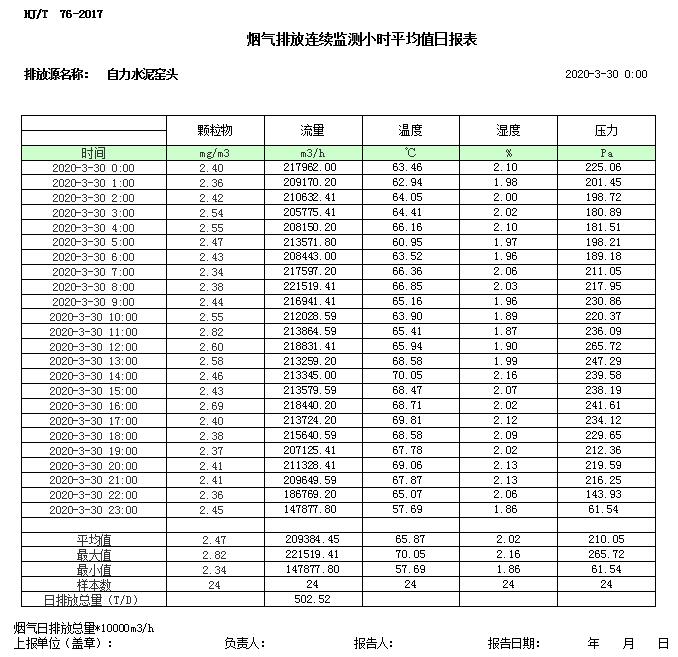 太平洋在线xg111(中国集团)有限公司官网