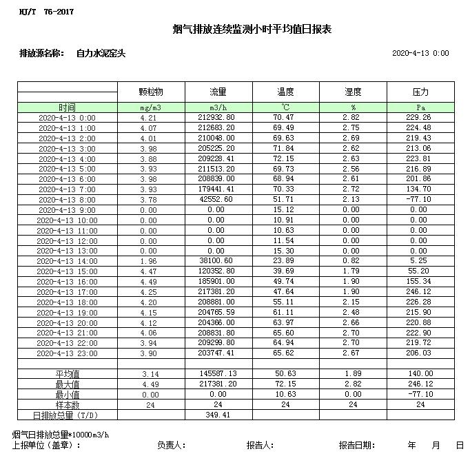 太平洋在线xg111(中国集团)有限公司官网