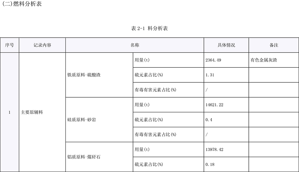 太平洋在线xg111(中国集团)有限公司官网