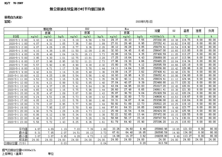 太平洋在线xg111(中国集团)有限公司官网
